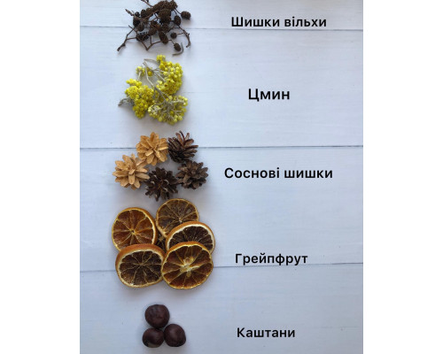Зимовий набір